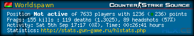 forum sig image